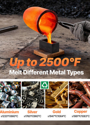 Propane Melting Furnace Kit, 8KG/18lbs Gas Metal Melting Furnace Kit, Foundry Home Kiln with Crucible, Tongs, Wooden Handle, Smelting Casting Tool for Gold Silver Copper Aluminum Metal Recycle