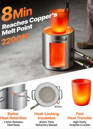 Propane Melting Furnace Kit, 12KG Large Capacity Foundry Home Kilns,Stainless Steel Smelter,  Blacksmithing Forge with Crucible an Tongs Kiln, For Metal Scrap Recycle, Gold Copper Silver Casting