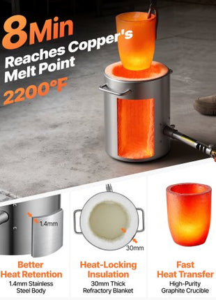 6KG Propane Melting Furnace Kit, Large Capacity Foundry Home Kilns, Blacksmithing Forge with Crucible & Tongs Kiln, Stainless Steel, For Metal Scrap Recycle, Gold Copper Silver Casting