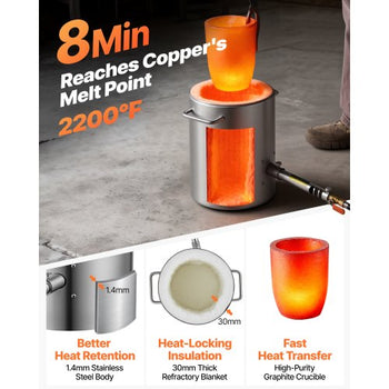 6KG Propane Melting Furnace Kit, Large Capacity Foundry Home Kilns, Blacksmithing Forge with Crucible & Tongs Kiln, Stainless Steel, For Metal Scrap Recycle, Gold Copper Silver Casting