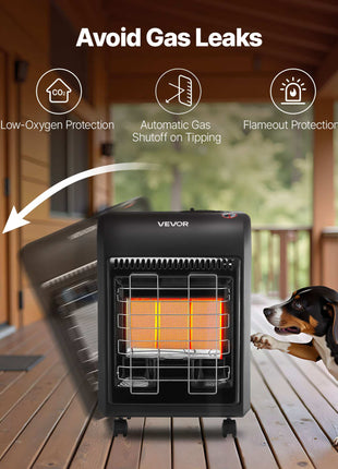 Propane Heater, 6000 to 18000 BTU Propane Cabinet Heater with 3 Modes Temp Settings & Tip-over Protection, Garage Radiator Heat up to 450 Sq.Ft, for Camping,Garage, Patio,Indoor/Outdoor