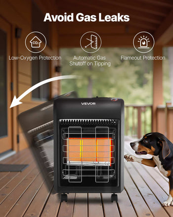 Propane Heater, 6000 to 18000 BTU Propane Cabinet Heater with 3 Modes Temp Settings & Tip-over Protection, Garage Radiator Heat up to 450 Sq.Ft, for Camping,Garage, Patio,Indoor/Outdoor