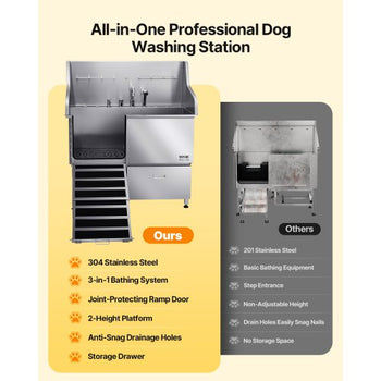 Stainless Steel Dog Washing Station, 50 inch Pet Grooming Tub w/ Ramp, Faucet & Showerhead & Soap Holder Leash Dog Bathtub for Large & Medium & Small Pets (Left Door)