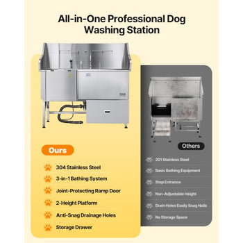 304 Stainless Steel Dog Washing Station, 61 Inch Pet Grooming Tub with Non-Slip Low-Slope Ramp, Storage Drawer, Hot & Cold Faucet, All-in-One Bath for Grooming Shop, Fits All Sizes (Left Door)