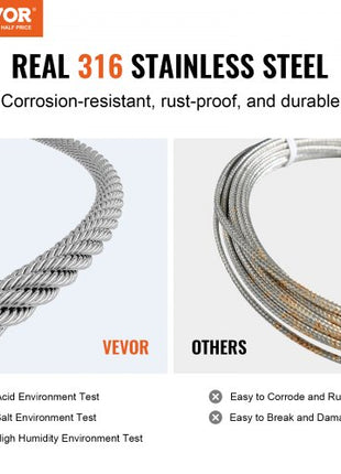 Wire Rope Kit, 1/8" 1000 ft 316 Stainless Steel Cable with Cutter and Gloves, 1600 lbs Breaking Strength, 7x7 Strands Construction Marine Aircraft Grade for Handrail Stair Decking Fence Outdoors