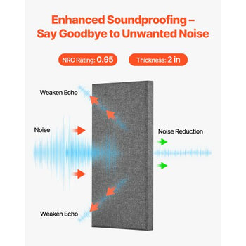 4 PCS Acoustic Panels, 2 inch Thick 23.6 x 11.8 inch Fiberglass Sound Absorbing Panels, Self-adhesive Soundproof Wall Boards, for Studios, Office, Home Theater,Meeting Room, Gray