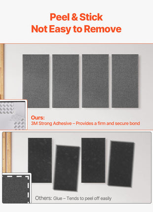 4 PCS Acoustic Panels, 2 inch Thick 23.6 x 11.8 inch Fiberglass Sound Absorbing Panels, Self-adhesive Soundproof Wall Boards, for Studios, Office, Home Theater,Meeting Room, Gray