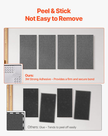 4 PCS Acoustic Panels, 2 inch Thick 23.6 x 11.8 inch Fiberglass Sound Absorbing Panels, Self-adhesive Soundproof Wall Boards, for Studios, Office, Home Theater,Meeting Room, Gray