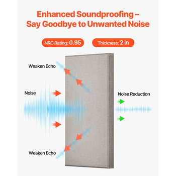 4 PCS Acoustic Panels, 2 inch Thick 23.6 x 11.8 inch Fiberglass Sound Absorbing Panels, Self-adhesive Soundproof Wall Boards, for Studios, Office, Home Theater,Meeting Room, Camel