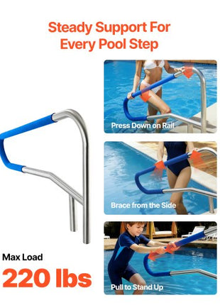 Pool Rail, 54 x 32 inch Pool Handrail, 220 lbs Load Capacity Heavy Duty 304 Stainless Steel Swimming Handrail, Detachable Nonslip Sleeve, Recessed or Base Mount, for Poolside, Water Parks