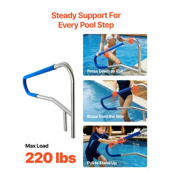 Pool Rail, 54 x 32 inch Pool Handrail, 220 lbs Load Capacity Heavy Duty 304 Stainless Steel Swimming Handrail, Detachable Nonslip Sleeve, Recessed or Base Mount, for Poolside, Water Parks