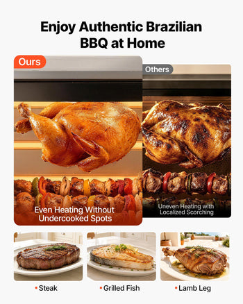 Countertop Vertical Oven Brazilian Flame 2 Auto Rotating Skewers, for Steak, Fish, Lamb Leg, 1800W Rotisserie Shawarma Machine, Electric Meat Kebab Grill, with Curved Glass Door, Drip Tray