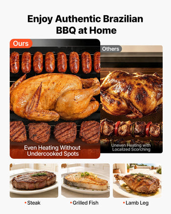Countertop Vertical Oven Brazilian Flame 5 Auto Rotating Skewers, for Steak, Fish, Lamb Leg, Outdoor Gas Heating Rotisserie Shawarma Machine, Meat Kebab Grill, with Curved Glass Door