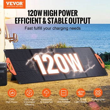 Portable Monocrystalline Solar Panel, Monocrystallin120W Foldable e ETFE Solar Charger, 23% Efficiency Solar Panel with Type C, DC 18V, QC3.0 USB Port, IP67 Waterproof for Home, Off Grid, Hiking