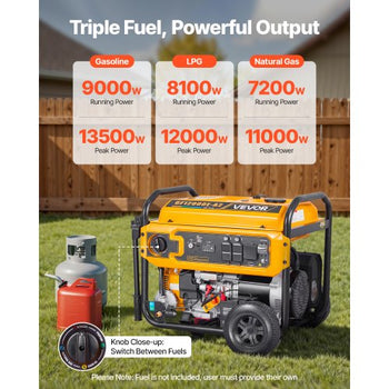 Portable Generator, Gasoline 13500W Peak Watt, LPG 12000W Peak Watt & Natural Gas 11000W Peak Watt Tri-Fuel Generator, Home Backup Generators with Electric Start, Gas, LPG & Natural Gas Powered