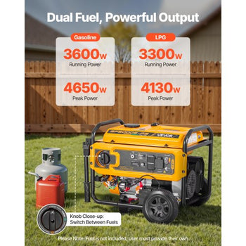 Portable Generator, Gasoline 4650W Peak Watt & LPG 4130W Peak Watt Dual Fuel Generator, Home Backup Generators with Electric Start, Gasoline & LPG Powered, CO Sensor, 20A & 50A Outlets