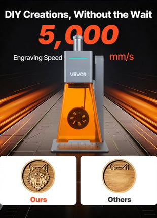 Portable Laser Engraver, 5000 mm/s High Speed, 12W Handheld Blue Laser Engraver and Cutter, Engraving Precision 0.01 x 0.01 mm, DIY Engraving Tool, for Wood, Acrylic, Leather, Cloth, Class 4