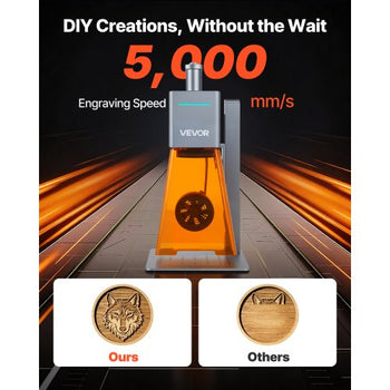 Portable Laser Engraver, 5000 mm/s High Speed, 12W Handheld Blue Laser Engraver and Cutter, Engraving Precision 0.01 x 0.01 mm, DIY Engraving Tool, for Wood, Acrylic, Leather, Cloth, Class 4