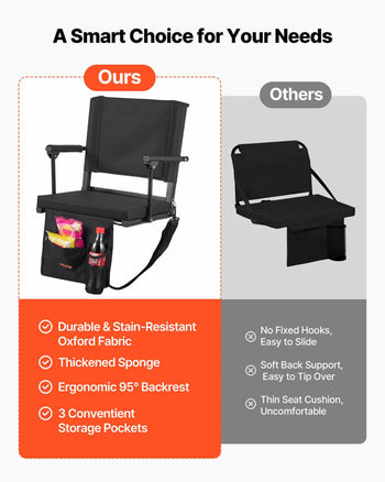 Stadium Seat, Portable Bleacher Seat with Armrest, Back Support and Thick Cushion, Bench Chair for Bleacher Includes Shoulder Strap, Hooks, Cup Holder, Black Football Bleachers Seats, 1PCS