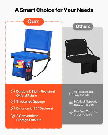 Stadium Seat, Folding Bleacher Chair with Back Support and Thick Cushion, Padded Stadium Seat for Bleacher Includes Shoulder Strap, Hooks, Cup Holder, and Side Pocket, Blue Bleachers Chair