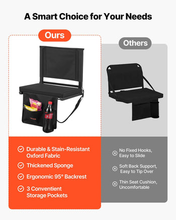 Stadium Seat, Folding Bleacher Seat with Back Support and Thick Cushion, Padded Stadium Seats for Bleacher Includes Shoulder Strap, Hooks, Cup Holder, and Side Pocket, Black Bleachers Chair