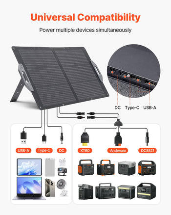 100W Foldable Solar Panel, 24% High-Efficiency Portable Monocrystalline Solar Panel Charger with MC4 Output, USB-A, Type-C & DC Ports, IP65 Waterproof for Power Stations, Camping, Hiking Trips
