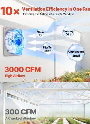 20 inch Shutter Exhaust Fan, Wall Mounted Attic Vent Fan with 3000 CFM Airflow, AC Motor, Heavy-duty Steel Construction, Low Noise for Shed, Garage, Greenhouse Ventilation Cooling, Silver