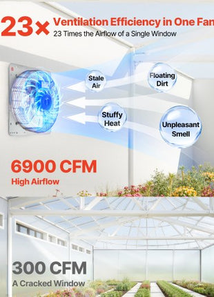 30 inch Shutter Exhaust Fan, Wall Mounted Attic Vent Fan with 6900 CFM Airflow, AC Motor, Heavy-duty Steel Construction, Low Noise for Shed, Garage, Greenhouse Ventilation Cooling, Silver