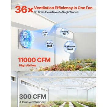 36 inch Shutter Exhaust Fan, Wall Mounted Attic Vent Fan with 11000 CFM Airflow, AC Motor, Heavy-duty Steel Construction, Low Noise for Shed, Garage, Greenhouse Ventilation Cooling, Silver