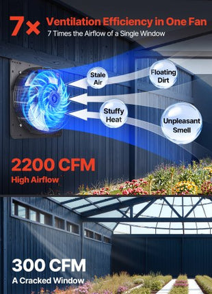 18 inch Shutter Exhaust Fan, Wall Mounted Attic Vent Fan with Variable Speed Controller, 2200 CFM, AC Motor, Heavy-duty Steel, Low Noise for Shed, Garage, Greenhouse Ventilation Cooling, Black
