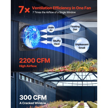 18 inch Shutter Exhaust Fan, Wall Mounted Attic Vent Fan with Variable Speed Controller, 2200 CFM, AC Motor, Heavy-duty Steel, Low Noise for Shed, Garage, Greenhouse Ventilation Cooling, Black