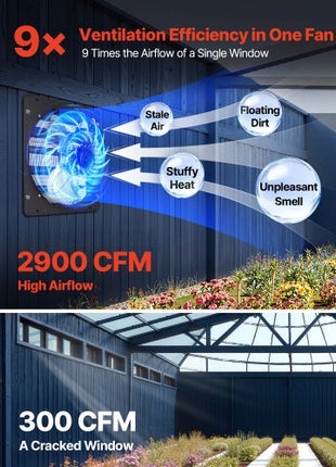 20 inch Shutter Exhaust Fan, Wall Mounted Attic Vent Fan with Smart Programming Variable Speed Temperature Control, 4800 CFM,EC Motor,Timer, for Shed,Garage,Greenhouse Ventilation Cooling,Black