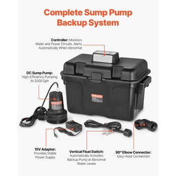 Basement Emergency Back-Up Sump Pump, 2000GPH 0.17 HP Backup Sump Pump System, with 15V Adapter, Float Switch, 24-Hour-a-Day Monitoring Controller, Alerts, and Charger, Black