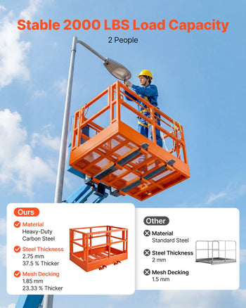 Mesh Telehandler Work Platform, 48 x 73.9 Inch, Man Safety Basket, 2000 lbs Capacity, Forklift Telehandler Attachment, Safety Cage, Heavy Duty Carbon Steel, for Most Aerial Jobs Lifting Loader