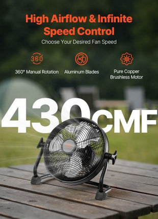 10 inch Rechargeable Battery Operated Camping Floor, High Velocity Portable Outdoor Fan with Metal Frame, Copper Brushless Motor, 360-degree Manual Rotation,for Fishing,Traveling, Picnicking