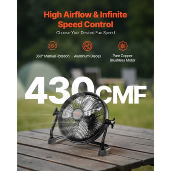 10 inch Rechargeable Battery Operated Camping Floor, High Velocity Portable Outdoor Fan with Metal Frame, Copper Brushless Motor, 360-degree Manual Rotation,for Fishing,Traveling, Picnicking