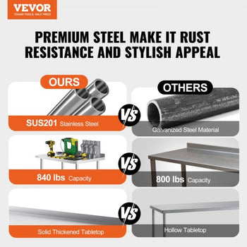 24 x 60 x 40 Inch Stainless Steel Work Table, Commercial Food Prep Worktable with Casters, Heavy Duty Prep Worktable, Metal Work Table with Adjustable Height for Restaurant, Home and Hotel