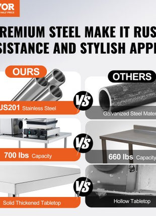 Stainless Steel Work Table 24 x 30 x 38 Inch, with 4 Wheels, 3 Adjustable Height Levels, Heavy Duty Food Prep Worktable for Commercial Kitchen Restaurant, Silver
