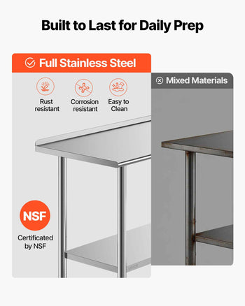 Stainless Steel Work Table, 24x48 inch Food Prep Table with Wheels, Commercial Kitchen Workstation with Adjustable Undershelf, Metal Heavy Duty Utility Worktable, for Restaurant Home Outdoor