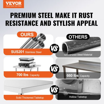 Stainless Steel Prep Table, 24 x 24 x 34 Inch, 700 lbs Load Capacity, Heavy Duty Metal Worktable with 3 Adjustable Height Levels, Commercial Workstation for Kitchen Garage Restaurant Backyard