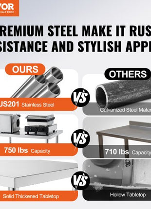 Stainless Steel Prep Table, 24 x 36 x 34 Inch, 750 lbs Load Capacity, Heavy Duty Metal Worktable with 3 Adjustable Height Levels, Commercial Workstation for Kitchen Garage Restaurant Backyard