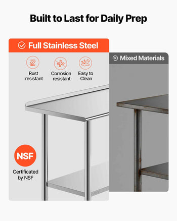 Stainless Steel Work Table, 24x60 Inch Food Prep Table with Backsplash, Commercial Kitchen Workstation with Adjustable Undershelf, Metal Heavy Duty Utility Worktable, for Restaurant Home Outdoor