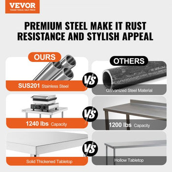 Stainless Steel Work Table, 24 x 24 x 26 Inch Commercial Food Prep Worktable, 3-Sided Backsplash Heavy Duty Prep Worktable, Metal Work Table with Adjustable Height for Restaurant Home Hotel