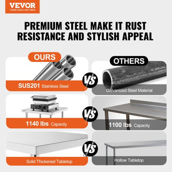 Stainless Steel Food Prep Table, 14 x 48 x 34 Inch Commercial Kitchen Worktable, with 2 Adjustable Undershelf, Heavy Duty Prep Table Metal Work Table for BBQ, Kitchen, Home, and Garage