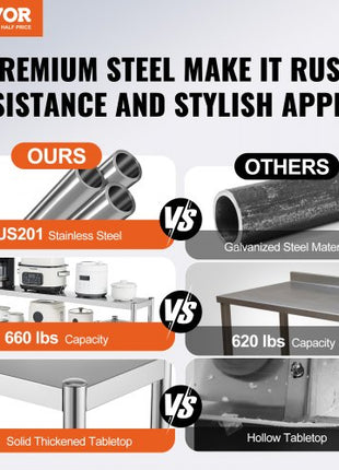 Double Overshelf, Double Tier Stainless Steel Overshelf, 12 x 60 Inch Double Deck Overshelf, Height Adjustable Overshelf Prep Work Table for Kitchen, Restaurant and Workshop