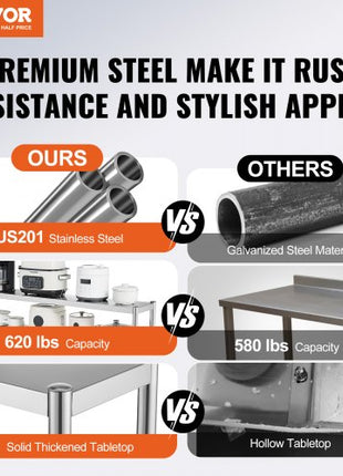 Double Overshelf, Double Tier Stainless Steel Overshelf, 12 x 48 Inch Double Deck Overshelf, Height Adjustable Overshelf Prep Work Table for Kitchen, Restaurant and Workshop