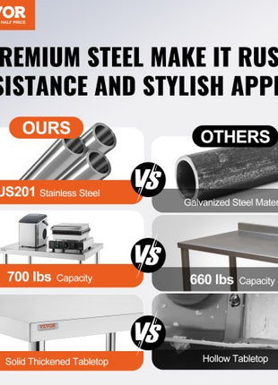 Stainless Steel Work Table 36 x 30 x 34 Inch, 700 LBS Load Capacity with 4 Wheels, 3 Adjustable Height Levels, Heavy Duty Food Prep Worktable for Commercial Kitchen Restaurant, Silver