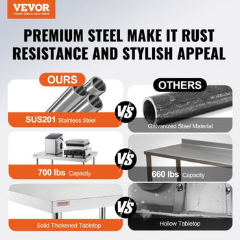 Stainless Steel Work Table 36 x 30 x 34 Inch, 700 LBS Load Capacity with 4 Wheels, 3 Adjustable Height Levels, Heavy Duty Food Prep Worktable for Commercial Kitchen Restaurant, Silver