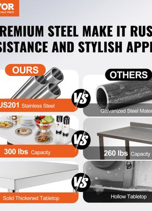 Folding Commercial Prep Table, 48 x 30 Inch Commercial Worktable Workstation, Heavy-duty Stainless Steel Folding Table with 300 lbs Load, Kitchen Work Table, for Home Kitchen Restaurant Garage
