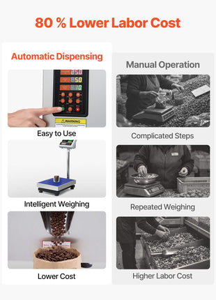 Powder Filling Machine, 1-99.9g (0.002-0.22lbs) Automatic Particle Dispenser, High Accuracy, Stainless Steel, Intelligent Weighing Dispensing Filler for Coffee Beans, Grains, Tea, Spices, Silver